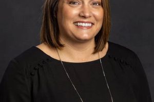 Clarksville High School Principal: A Guide | Best Schools in America: Top Public & Private Options