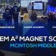 Discover McIntosh Middle School: A Parent's Guide | Best Schools in America: Top Public & Private Options