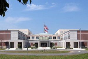 Top-Rated Schools in Greensboro, NC (2024) | Best Schools in America: Top Public & Private Options