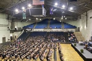 DeKalb County Schools Coliseum: Events & More | Best Schools in America: Top Public & Private Options
