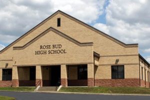 Rose Bud High School Football: A Thriving AR Tradition | Best Schools in America: Top Public & Private Options