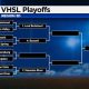 Kansas High School Football Playoff Brackets | Best Schools in America: Top Public & Private Options