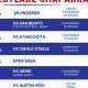 Westlake High Football: 2024 Schedule & Tickets | Best Schools in America: Top Public & Private Options