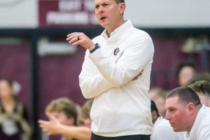 Best Peoria High School Basketball Coaches Guide | Best Schools in America: Top Public & Private Options