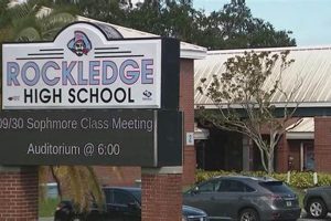 Rockledge High School Lockdown: Latest Updates & Safety Info | Best Schools in America: Top Public & Private Options