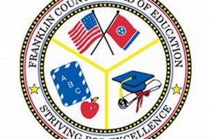 Find Franklin County Schools TN Employment & Jobs | Best Schools in America: Top Public & Private Options