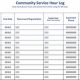 High School Community Service: What Counts? | Best Schools in America: Top Public & Private Options