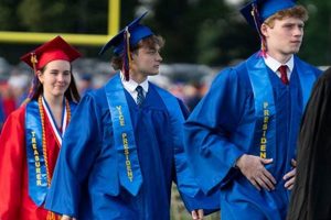 Celebrate Neshaminy HS Graduation 2024! | Best Schools in America: Top Public & Private Options