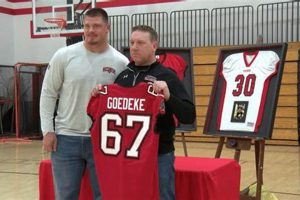 Luke Goedeke High School Wrestling | Best Schools in America: Top Public & Private Options