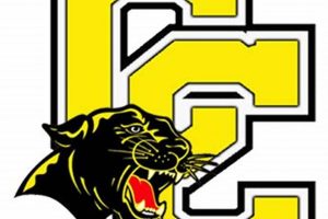 Carroll County High School Football Best Schools in America: Top Public & Private Options Carroll County High School Football | Best Schools in America: Top Public & Private Options