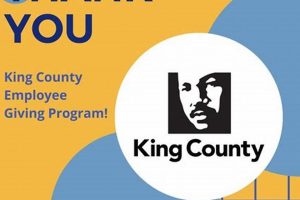 Find King County Employee Directory & Contacts | Best Schools in America: Top Public & Private Options