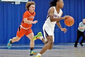 High School Basketball: Running Clock Rules & Strategies | Best Schools in America: Top Public & Private Options