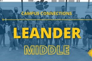 Top Leander Middle Schools: A Guide | Best Schools in America: Top Public & Private Options