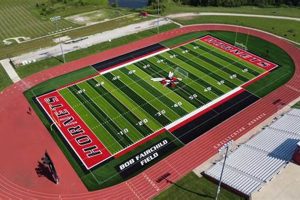 Chillicothe High School: A Premier Education | Best Schools in America: Top Public & Private Options