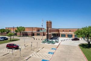 Discover Ted Polk Middle School: A Parent's Guide | Best Schools in America: Top Public & Private Options