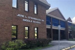 Explore Stambaugh Middle School: A Parent's Guide | Best Schools in America: Top Public & Private Options