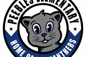 Peebles Elementary School | Best Schools in America: Top Public & Private Options