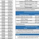 2024 Clayton County Schools Pay Scale & Benefits | Best Schools in America: Top Public & Private Options