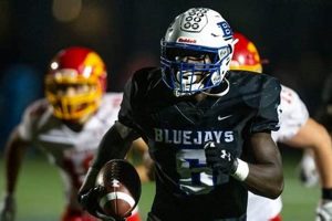 Top Iowa HS Football Stars: Class of 2024 | Best Schools in America: Top Public & Private Options