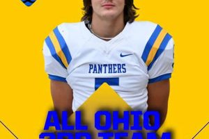Go Maysville High School Football! - Latest News Best Schools in America: Top Public & Private Options Go Maysville High School Football! - Latest News | Best Schools in America: Top Public & Private Options