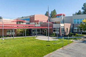 Top-Rated Best Schools Spokane: 2024 Guide | Best Schools in America: Top Public & Private Options