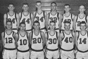 Top Howard High School Basketball Teams | Best Schools in America: Top Public & Private Options