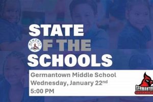 Top Germantown Middle Schools: A Guide | Best Schools in America: Top Public & Private Options