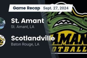 St. Amant HS Football: 2024 Schedule & Season Outlook | Best Schools in America: Top Public & Private Options
