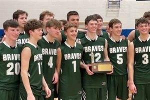 Avon High School Basketball: A Winning Tradition | Best Schools in America: Top Public & Private Options