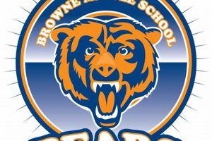 Discover Tom Browne Middle School: A Parent's Guide | Best Schools in America: Top Public & Private Options