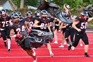 Ludlow High School Football: Latest News & Scores | Best Schools in America: Top Public & Private Options