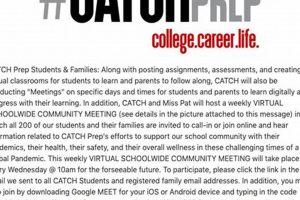 Get Your High School Faxes Online Now | Best Schools in America: Top Public & Private Options