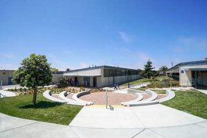 Best Outdoor Elementary Schools: A Guide | Best Schools in America: Top Public & Private Options