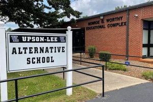 Alternative High School Near Me | Best Schools in America: Top Public & Private Options