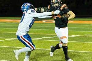 WLHS Football: Score Tonight! | Best Schools in America: Top Public & Private Options