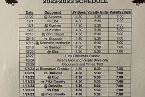 Find NE High School Basketball Schedules & Scores | Best Schools in America: Top Public & Private Options