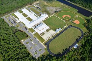 Best Emerald Coast Middle Schools: Guide | Best Schools in America: Top Public & Private Options