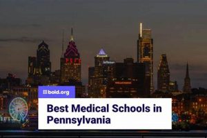 Top Medical Schools in Pennsylvania 2024 | Best Schools in America: Top Public & Private Options