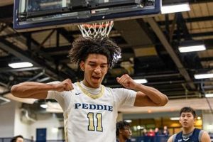 Peddie School Basketball: A Winning Tradition Best Schools in America: Top Public & Private Options Peddie School Basketball: A Winning Tradition | Best Schools in America: Top Public & Private Options