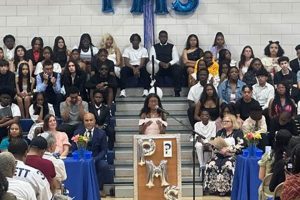 Top-Rated Pikesville Middle School: A Guide | Best Schools in America: Top Public & Private Options