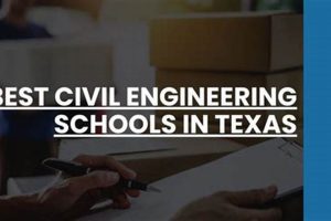 Top Civil Engineering Schools in Texas 2024 | Best Schools in America: Top Public & Private Options