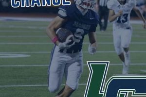 2024 Long Creek HS Football Schedule & Scores | Best Schools in America: Top Public & Private Options