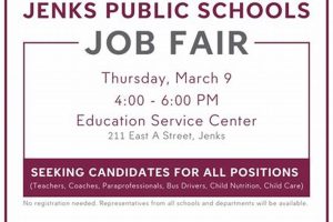 Top Jenks Public Schools Jobs & Careers | Best Schools in America: Top Public & Private Options