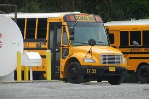 Now Hiring! Clarksville-Montgomery County School Jobs | Best Schools in America: Top Public & Private Options