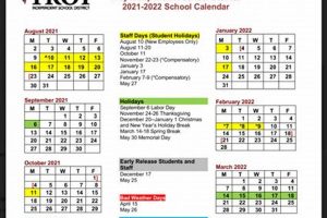 Troy High Summer School: Online Schedule & Dates | Best Schools in America: Top Public & Private Options