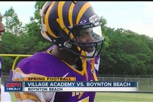 Go Boynton Beach High Football! Tigers Pride | Best Schools in America: Top Public & Private Options