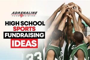Top High School Basketball Fundraising Ideas & Tips | Best Schools in America: Top Public & Private Options