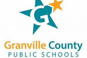 Find Granville County Schools Employment & Jobs | Best Schools in America: Top Public & Private Options