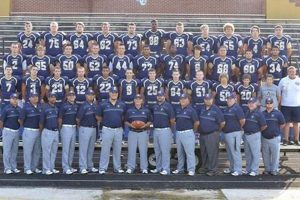 Go Cougars! Alexander Central HS Football News | Best Schools in America: Top Public & Private Options