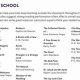 The Ultimate Modern High School Reading List Guide | Best Schools in America: Top Public & Private Options